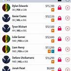 before you bet nrl